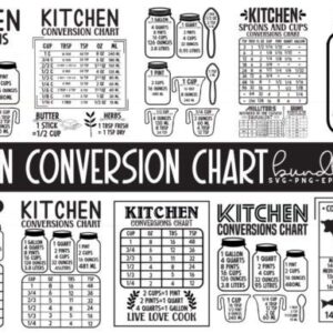 Kitchen Conversion Chart Bundle