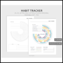 Habit Trackers