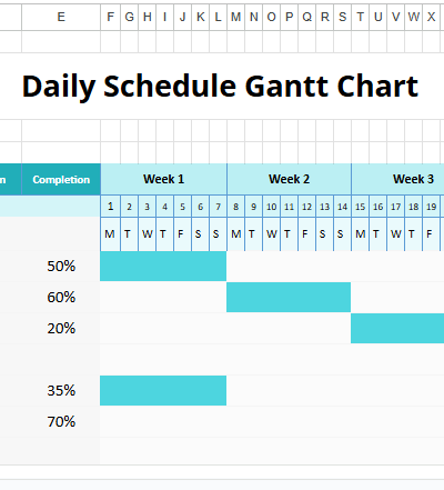 Daily Schedule Gantt Chart.xlsx