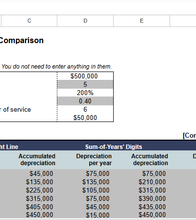 Depreciation methods comparison1.xls