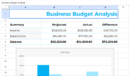 Business Budget Analysis Template.xlsx