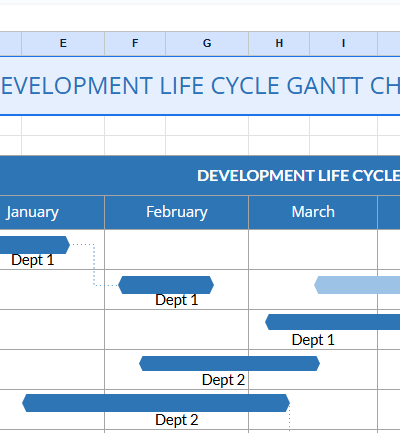 Development lifecycle gantt chart.xlsx