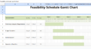 Feasibility Schedule Gantt Chart.xlsx