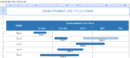 Development lifecycle gantt chart(2).xlsx
