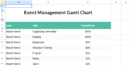 Event Management Gantt Chart (2).xlsx