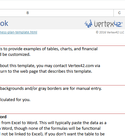 business budget 12months.xlsx