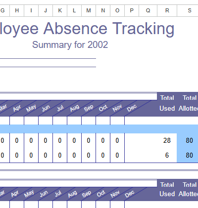 EMPLOYEE ABSENCE TRACKING.XLT