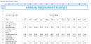 Annual Restaurant Budget Worksheet.xlsx