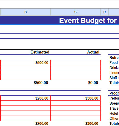 Event Budget for.xlt