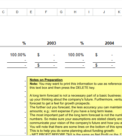 Four Year Profit Projection.xlt