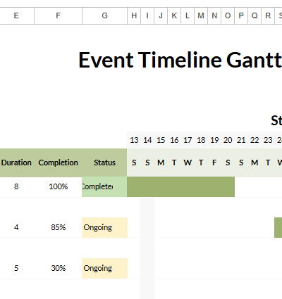 Event Timeline Gantt Chart (2).xlsx