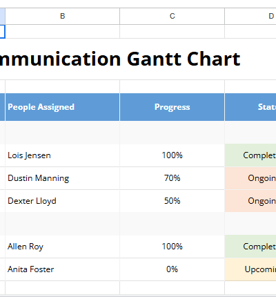 Commercial Real Estate Marketing Budget Template