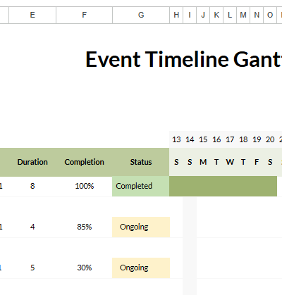 Event Timeline Gantt Chart.xlsx