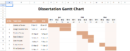 Example Dissertation Gantt Chart.xlsx