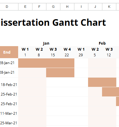 Example Dissertation Gantt Chart.xlsx