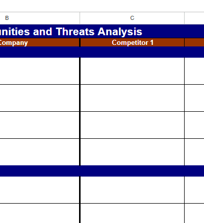 Competitive analysis using SWOT1.xls