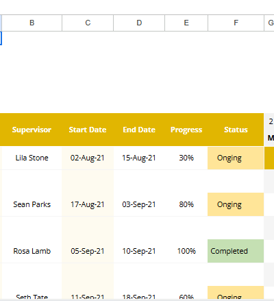 Basic Training Gantt Chart.xlsx