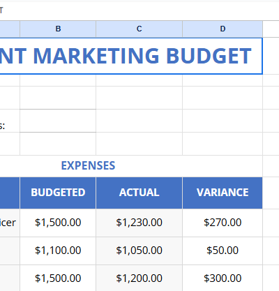 Content Marketing Budget Template US.xlsx