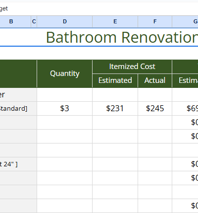 Bathroom Renovation Budget Template.xlsx