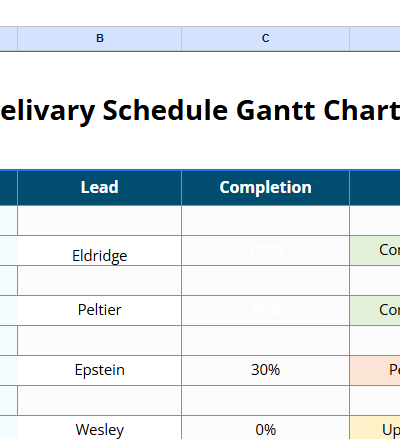 Delivary Schedule Gantt Chart (2).xlsx