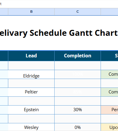 Delivary Schedule Gantt Chart.xlsx
