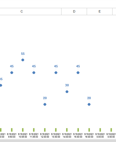 BIKE RACE TIMELINE.xlsx