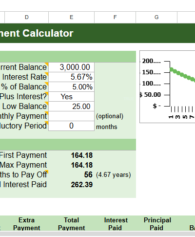 CREDIT CARD PAYMENT CALCULATOR.xlsx
