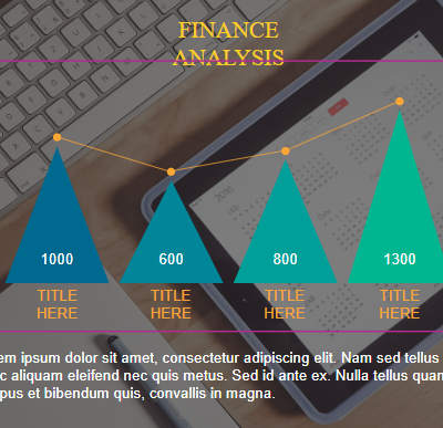 Finance Analysis.pptx