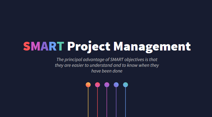 SMART Goals by SMART Point