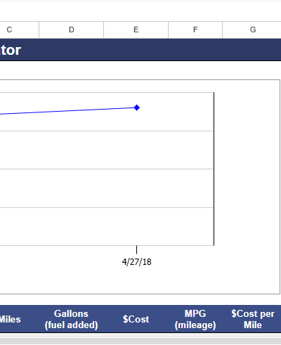 gas mileage calculator.xlsx