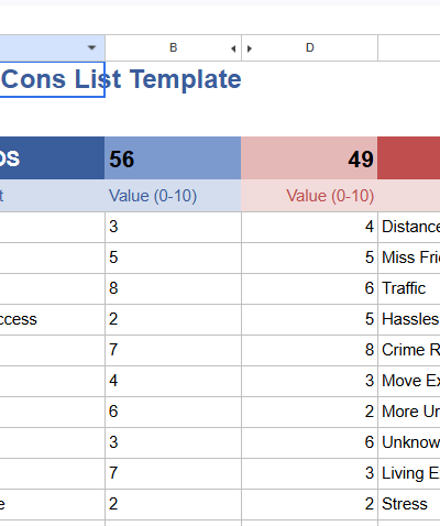 pros and cons list.xlsx